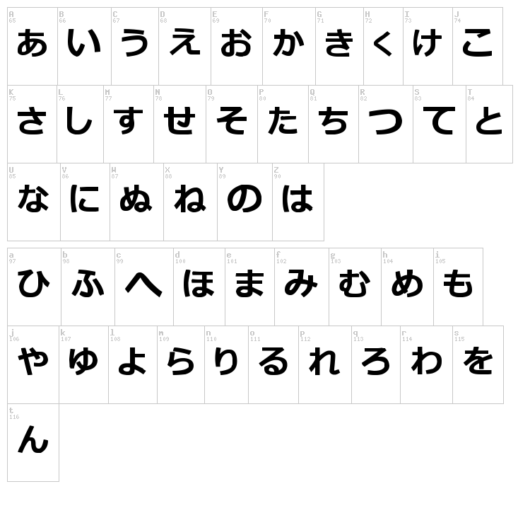 Hiragana TFB font map